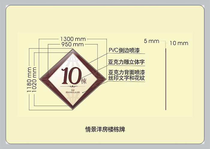 標識導視設計-情景洋房樓棟牌|聚奇廣告