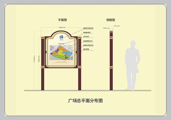 公園導視系統設計